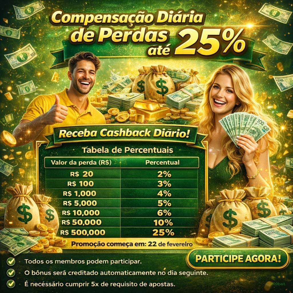 Apostas esportivas da 900bet com odds competitivas